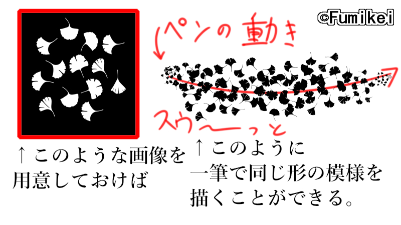 Sai2に搭載されためちゃんこ便利なスキャター 散布ブラシ 機能紹介 なにごともやってみる二三京の記録