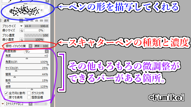 Sai2に搭載されためちゃんこ便利なスキャター 散布ブラシ 機能紹介 なにごともやってみる二三京の記録